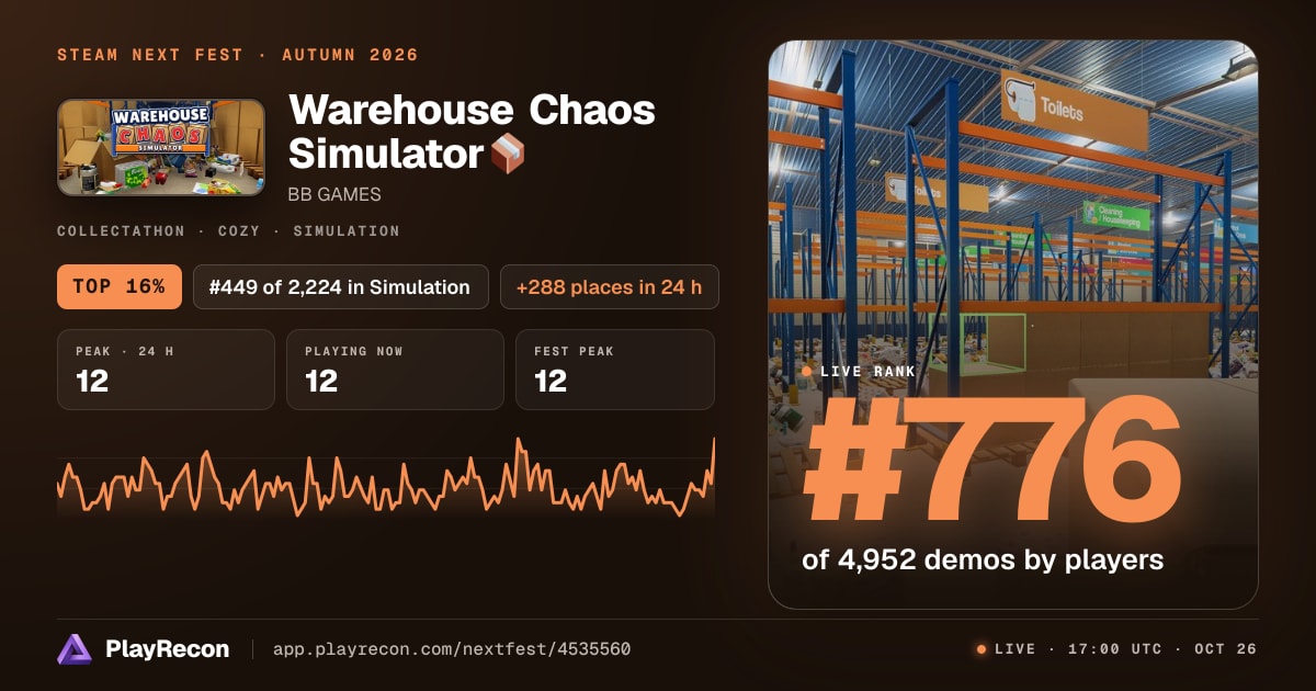 Warehouse Chaos Simulator📦 in Steam Next Fest