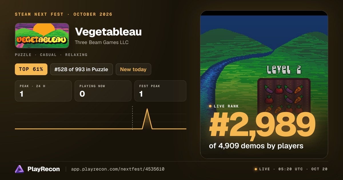 Vegetableau en el Steam Next Fest