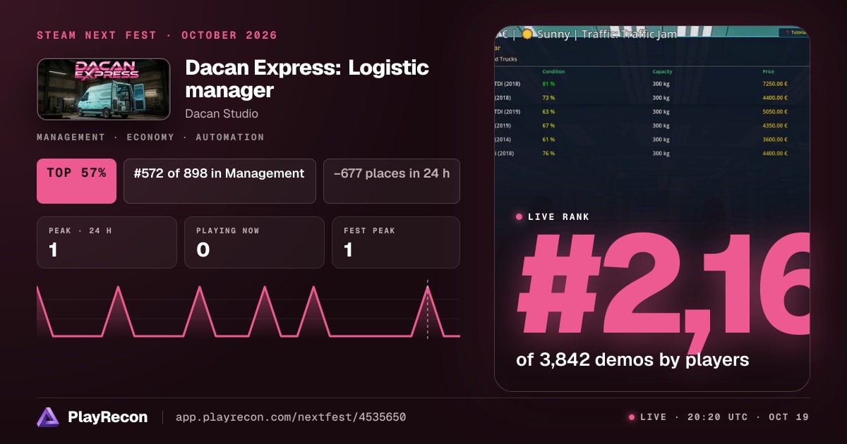 Dacan Express: Logistic manager in Steam Next Fest