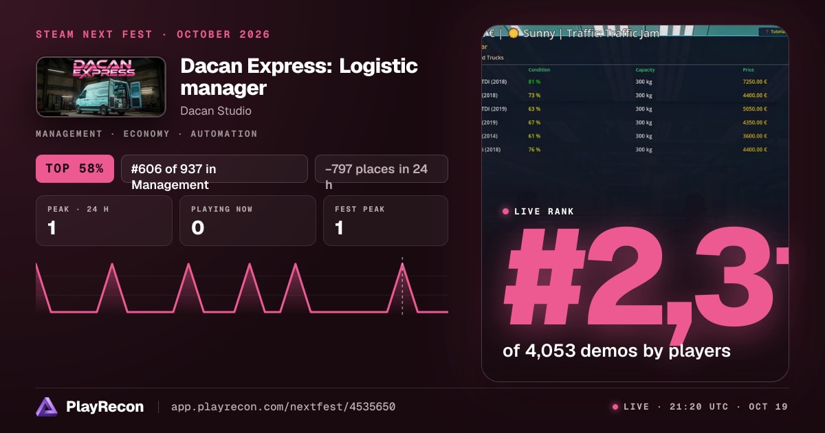 Dacan Express: Logistic manager en el Steam Next Fest