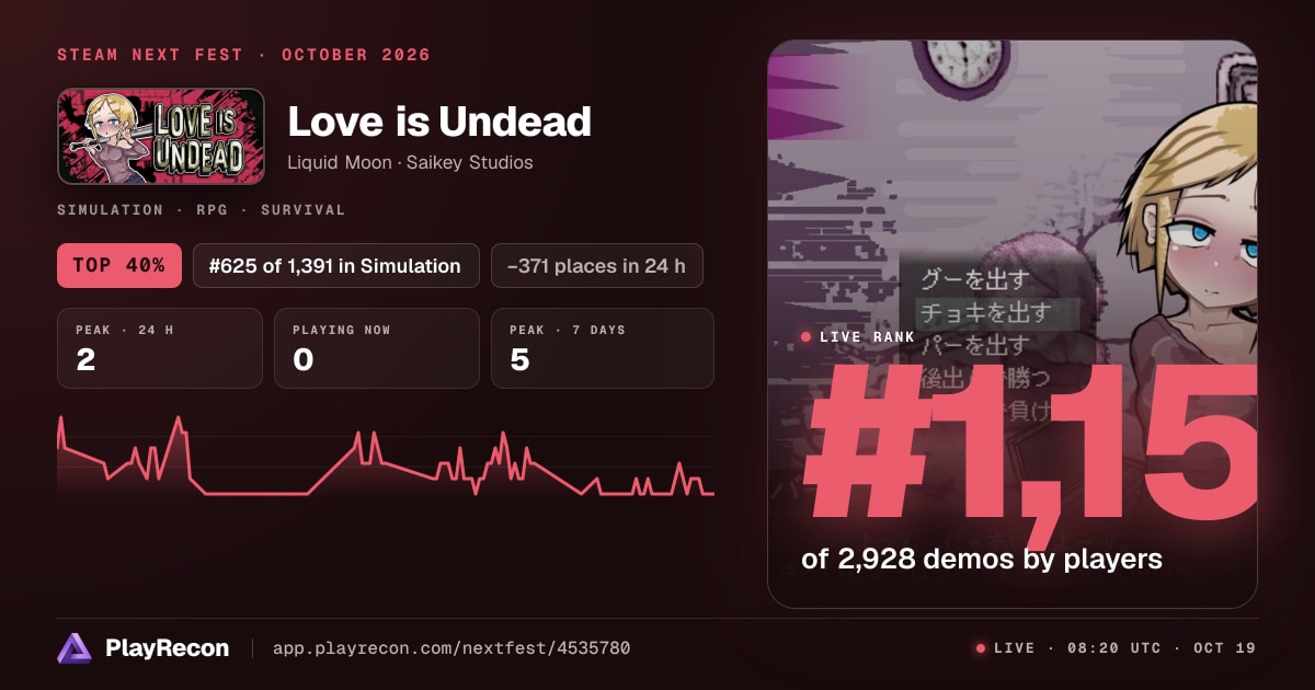 Love is Undead in Steam Next Fest