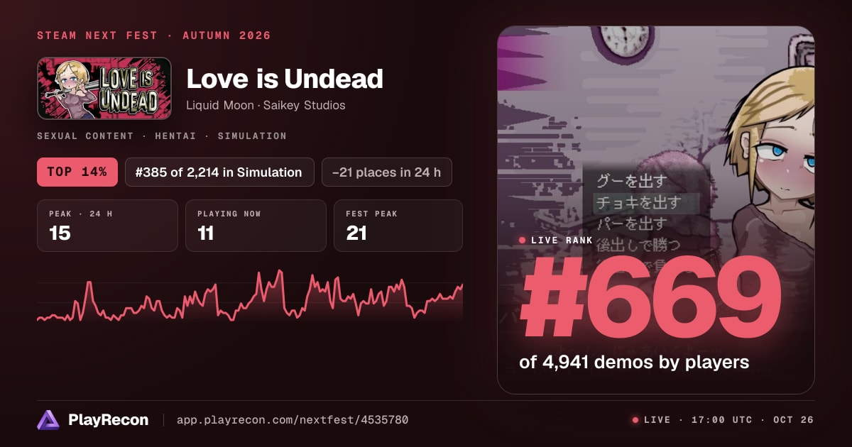 Love is Undead en el Steam Next Fest