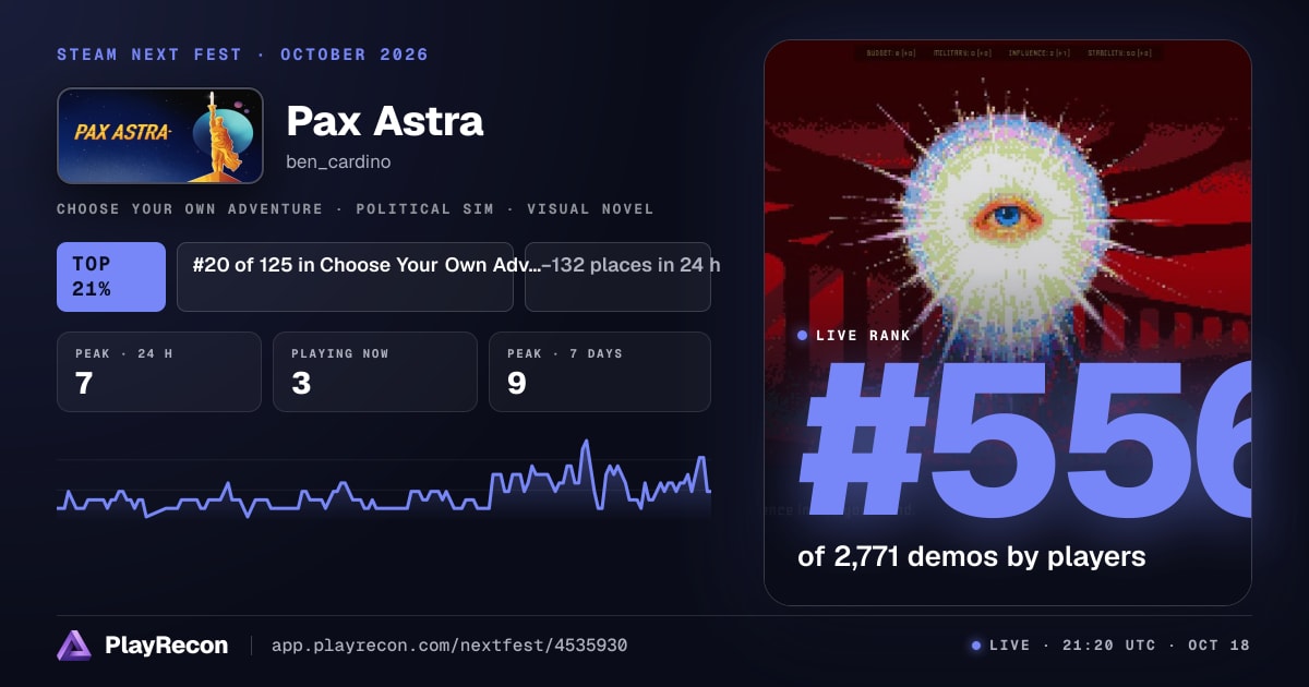 Pax Astra en el Steam Next Fest