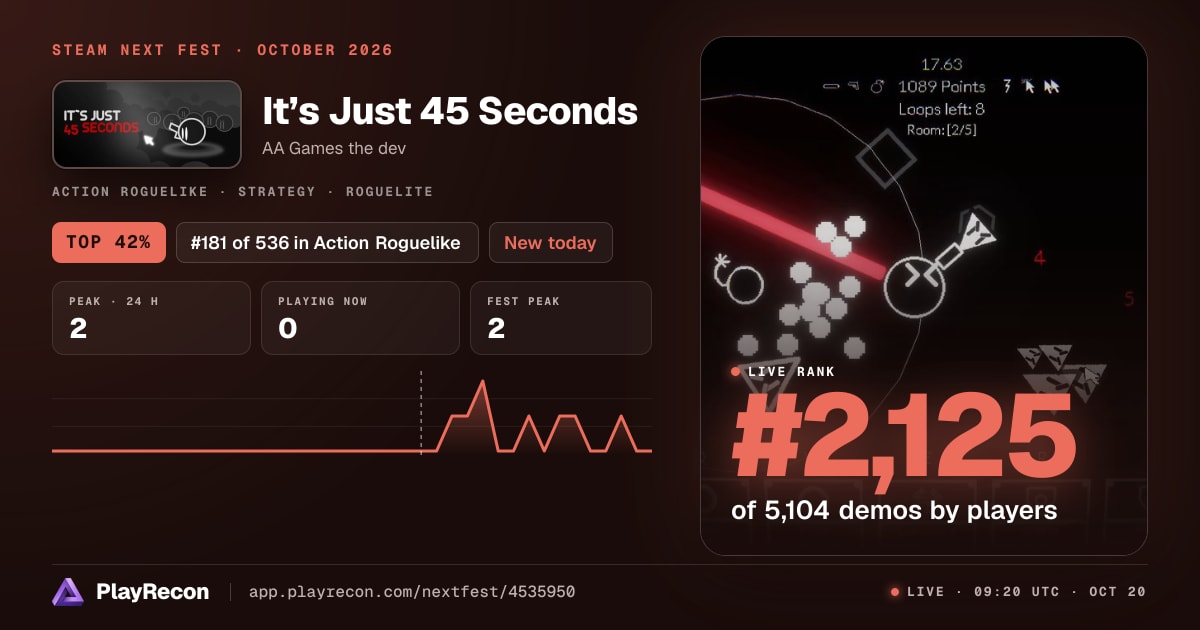 It’s Just 45 Seconds на Steam Next Fest