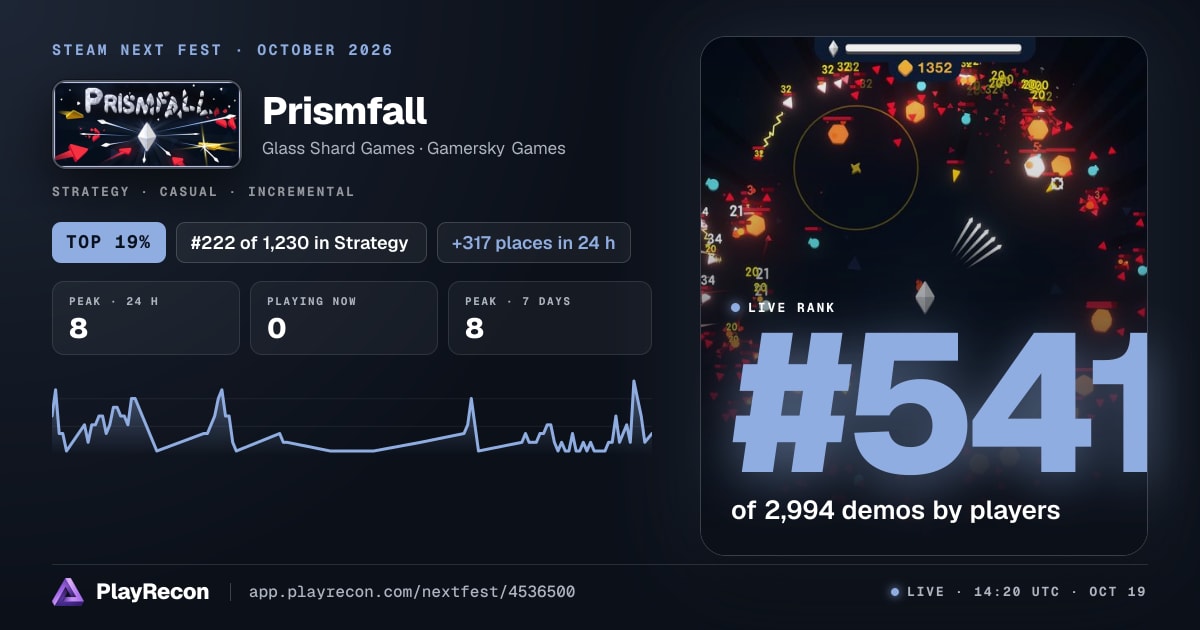 Prismfall in Steam Next Fest