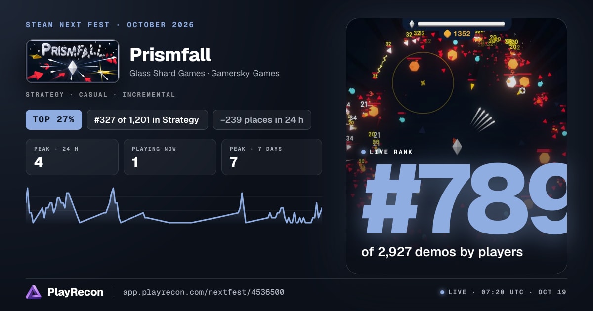 Prismfall на Steam Next Fest