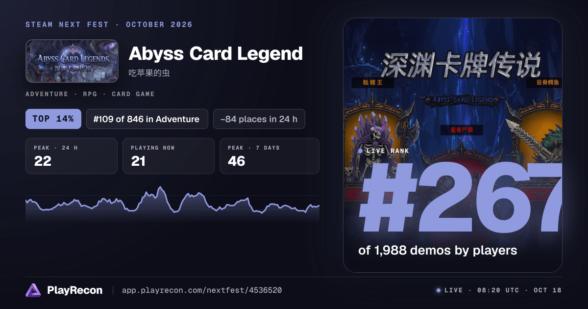 Abyss Card Legend au Steam Next Fest