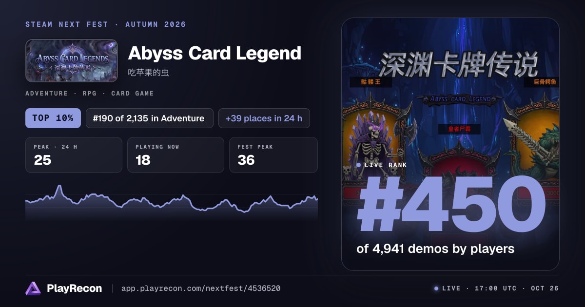 Abyss Card Legend in Steam Next Fest