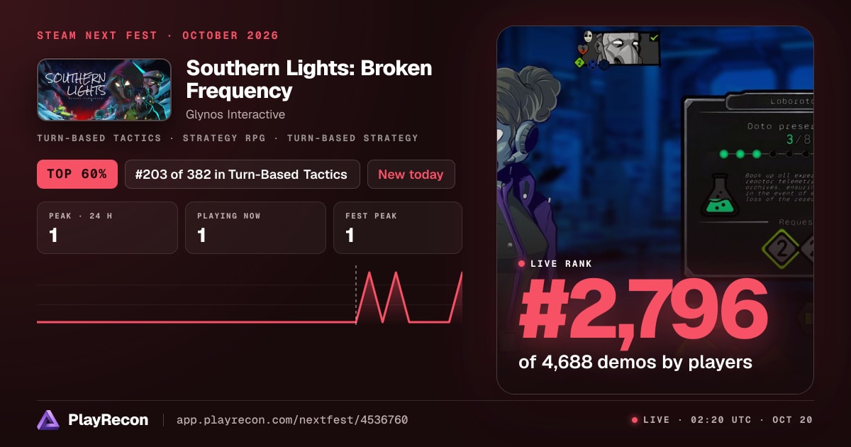 Southern Lights: Broken Frequency en el Steam Next Fest