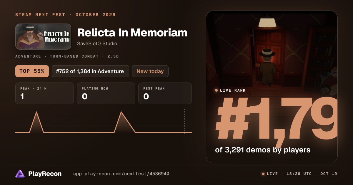 Relicta In Memoriam en el Steam Next Fest