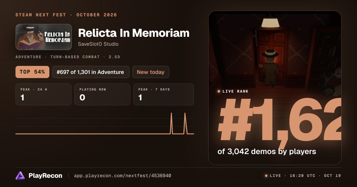 Relicta In Memoriam allo Steam Next Fest