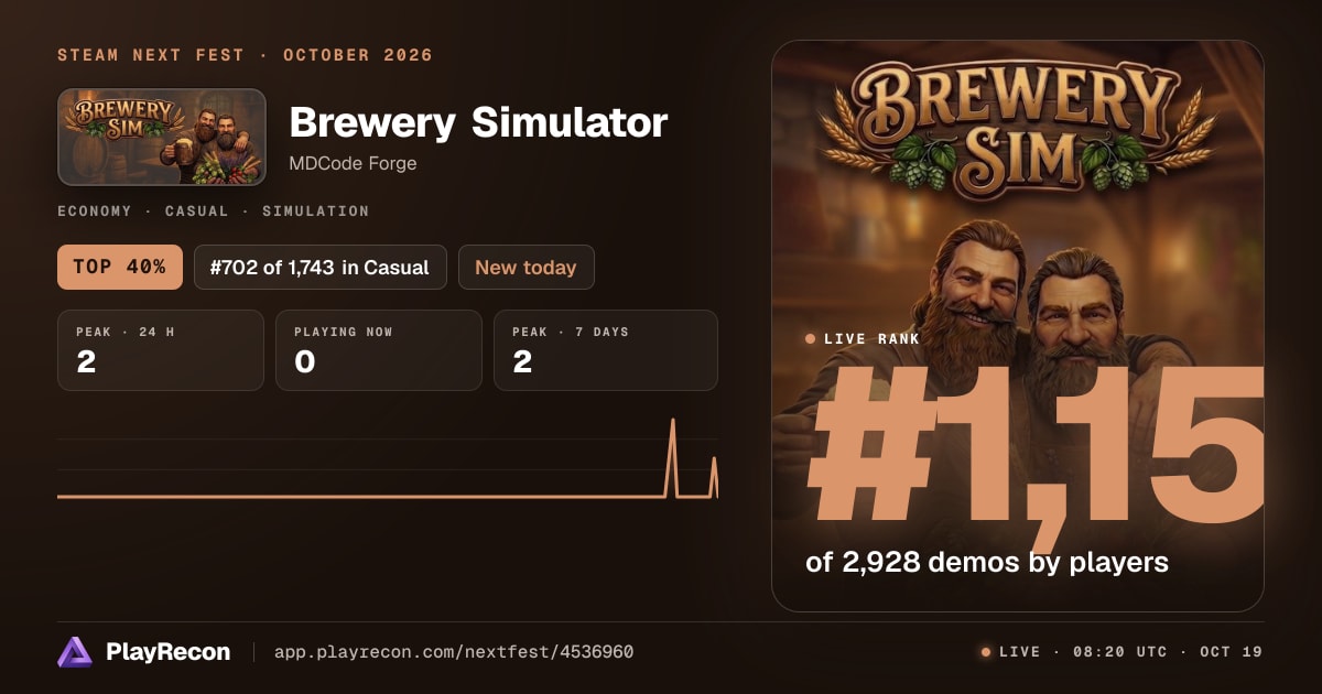 Brewery Simulator in Steam Next Fest