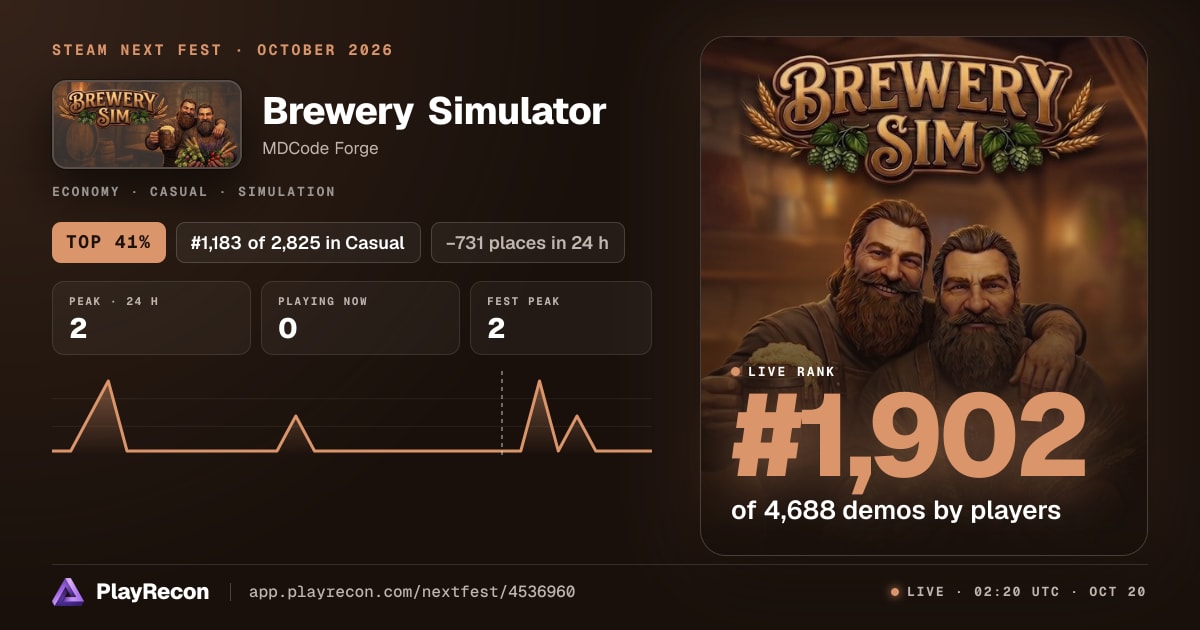 Brewery Simulator au Steam Next Fest