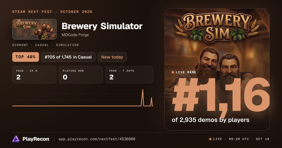 Brewery Simulator en el Steam Next Fest