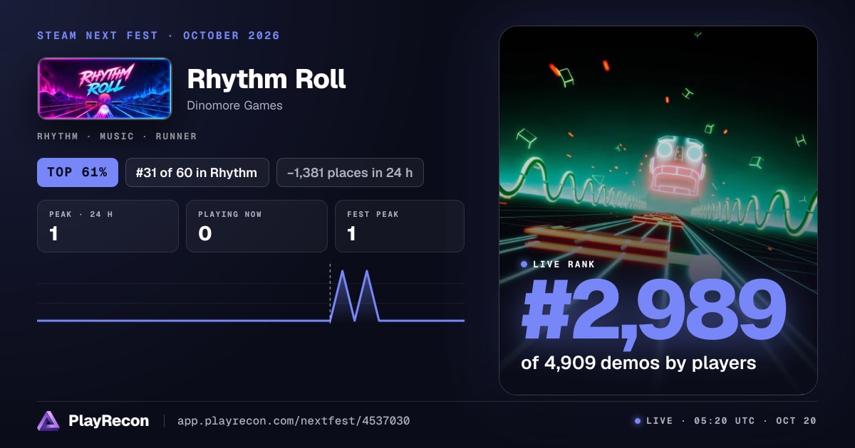 Rhythm Roll en el Steam Next Fest