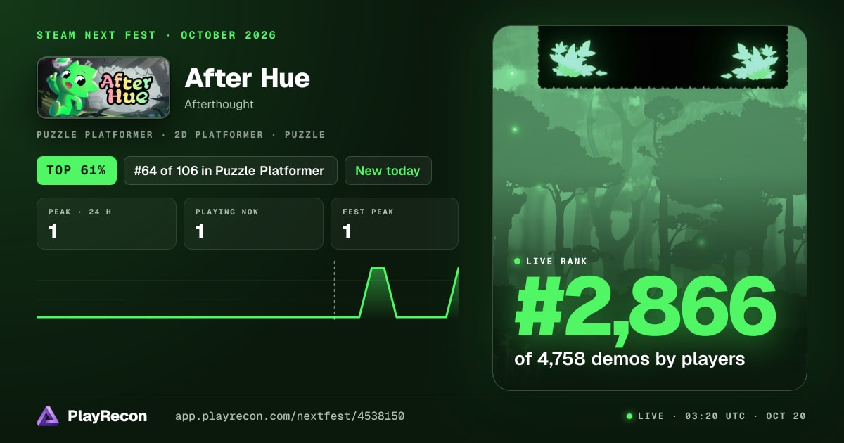 After Hue in Steam Next Fest