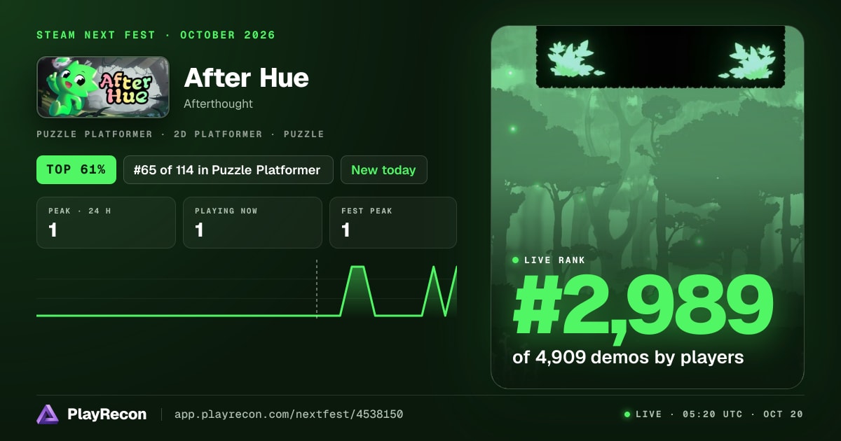 After Hue im Steam Next Fest