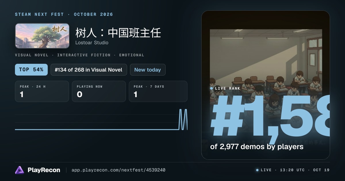 树人：中国班主任 im Steam Next Fest