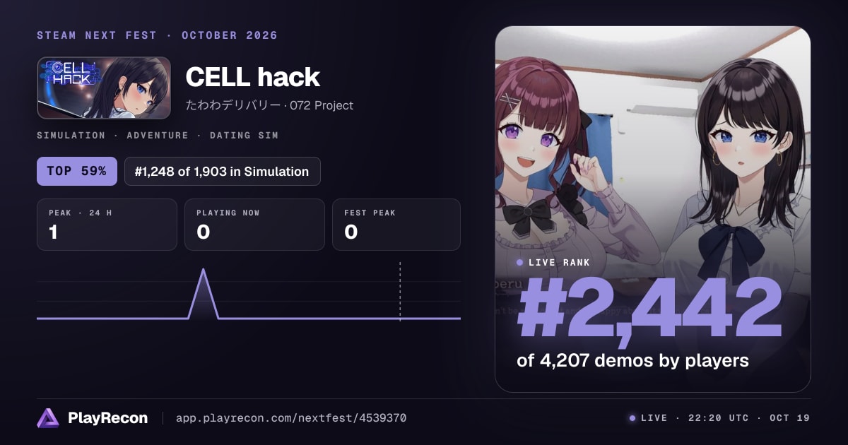 CELL hack на Steam Next Fest