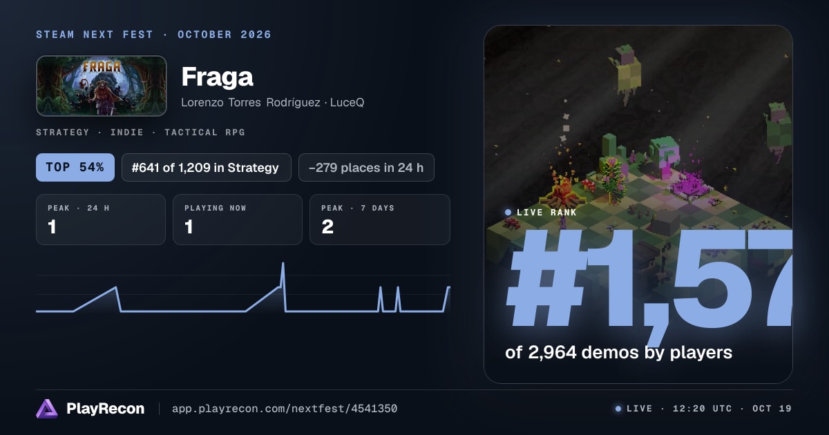 Fraga allo Steam Next Fest
