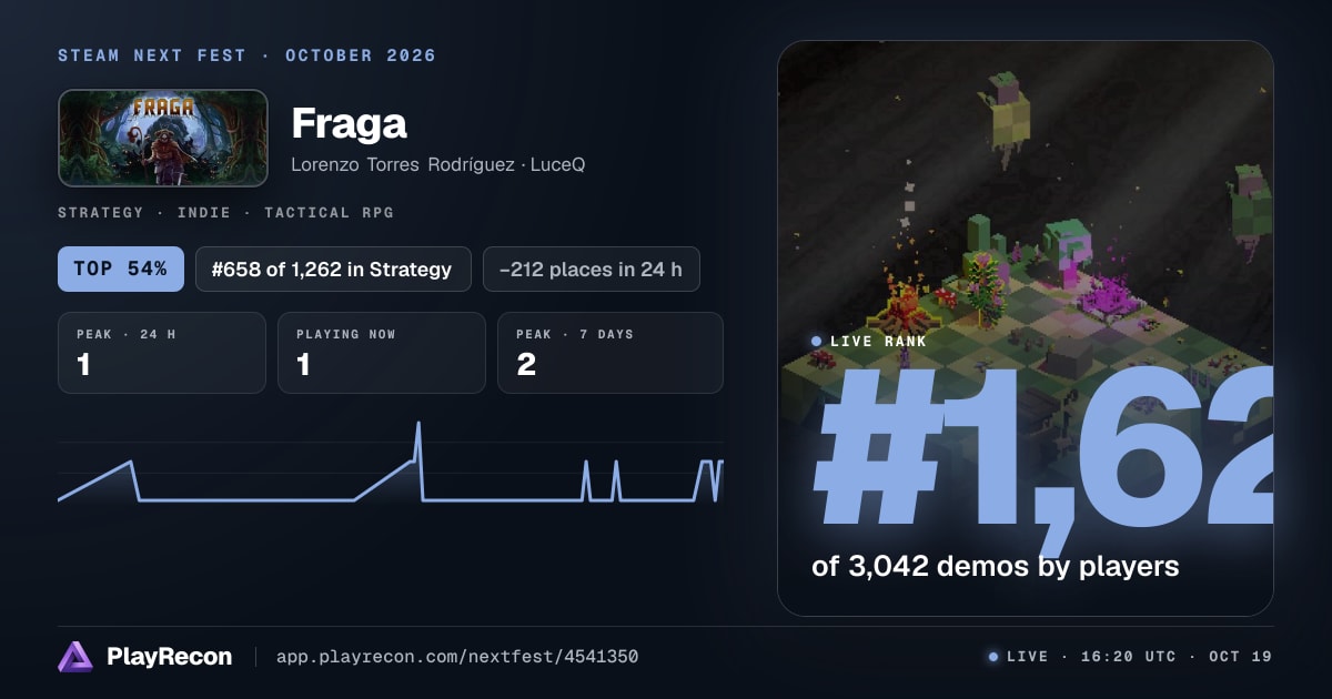 Fraga на Steam Next Fest