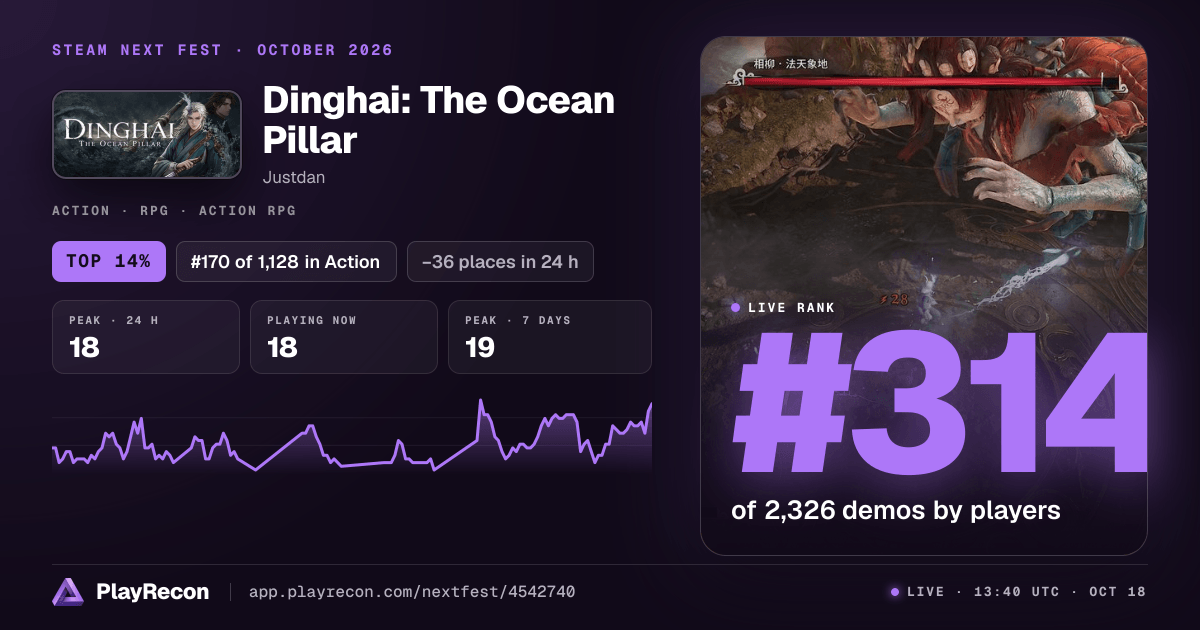 Dinghai: The Ocean Pillar au Steam Next Fest