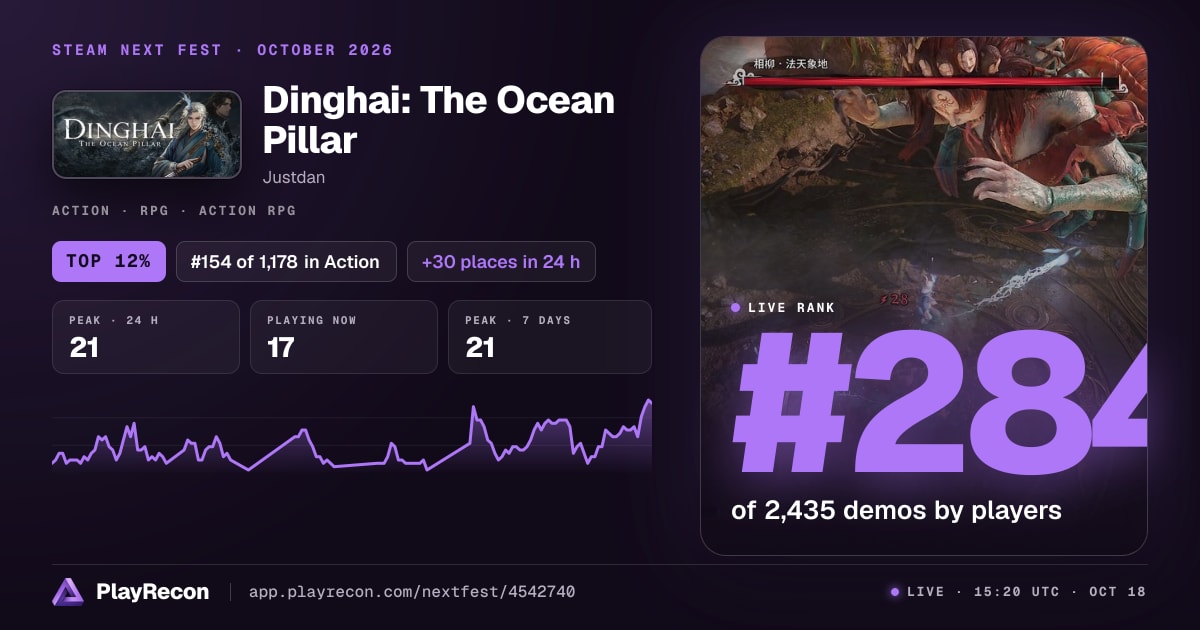 Dinghai: The Ocean Pillar in Steam Next Fest