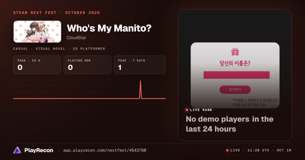 Who's My Manito? im Steam Next Fest