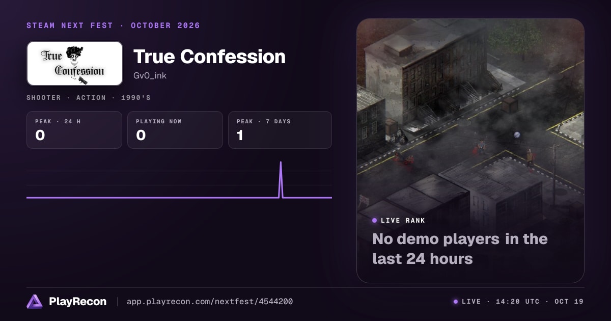 True Confession im Steam Next Fest