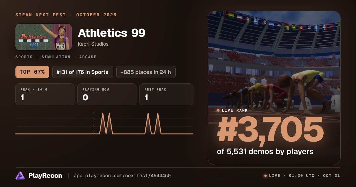 Athletics 99 au Steam Next Fest