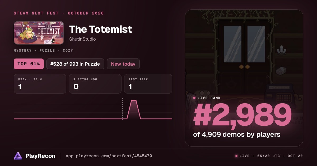The Totemist на Steam Next Fest