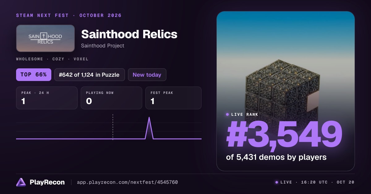 Sainthood Relics im Steam Next Fest