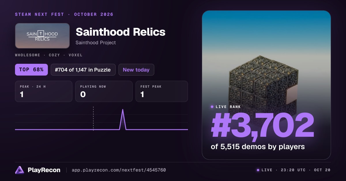 Sainthood Relics en el Steam Next Fest