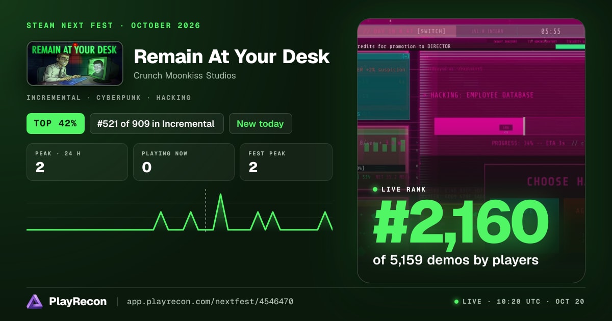 Remain At Your Desk en el Steam Next Fest