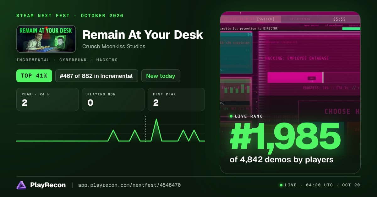 Remain At Your Desk allo Steam Next Fest