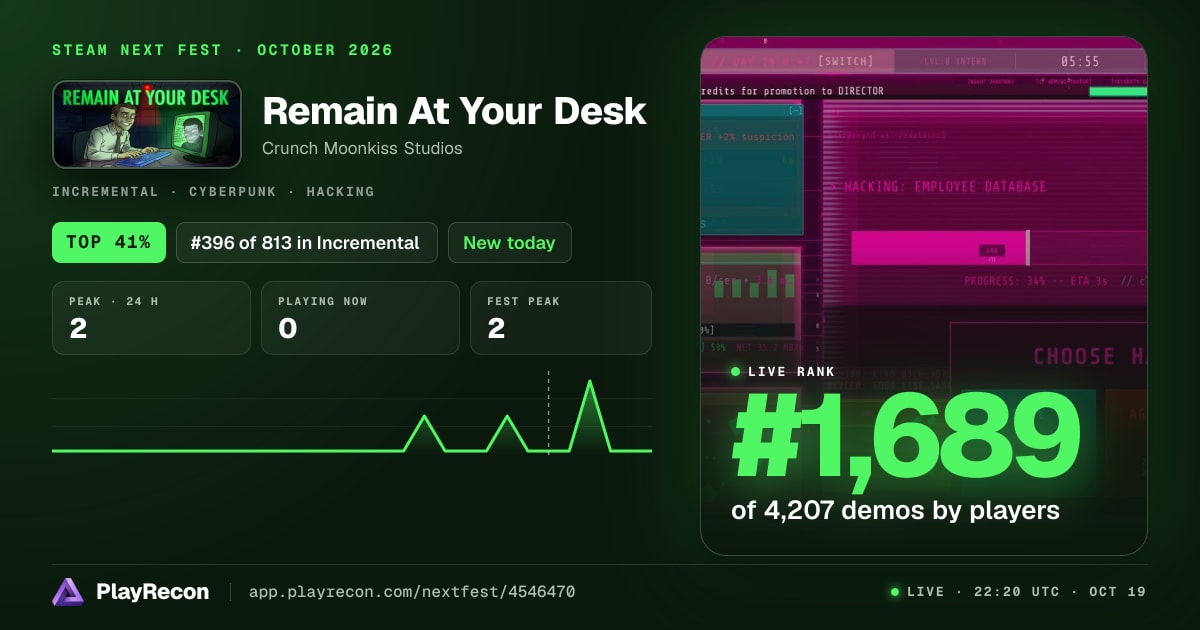 Remain At Your Desk au Steam Next Fest