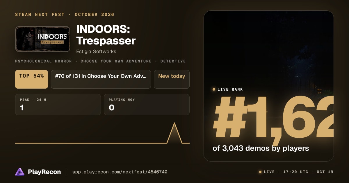 INDOORS: Trespasser au Steam Next Fest