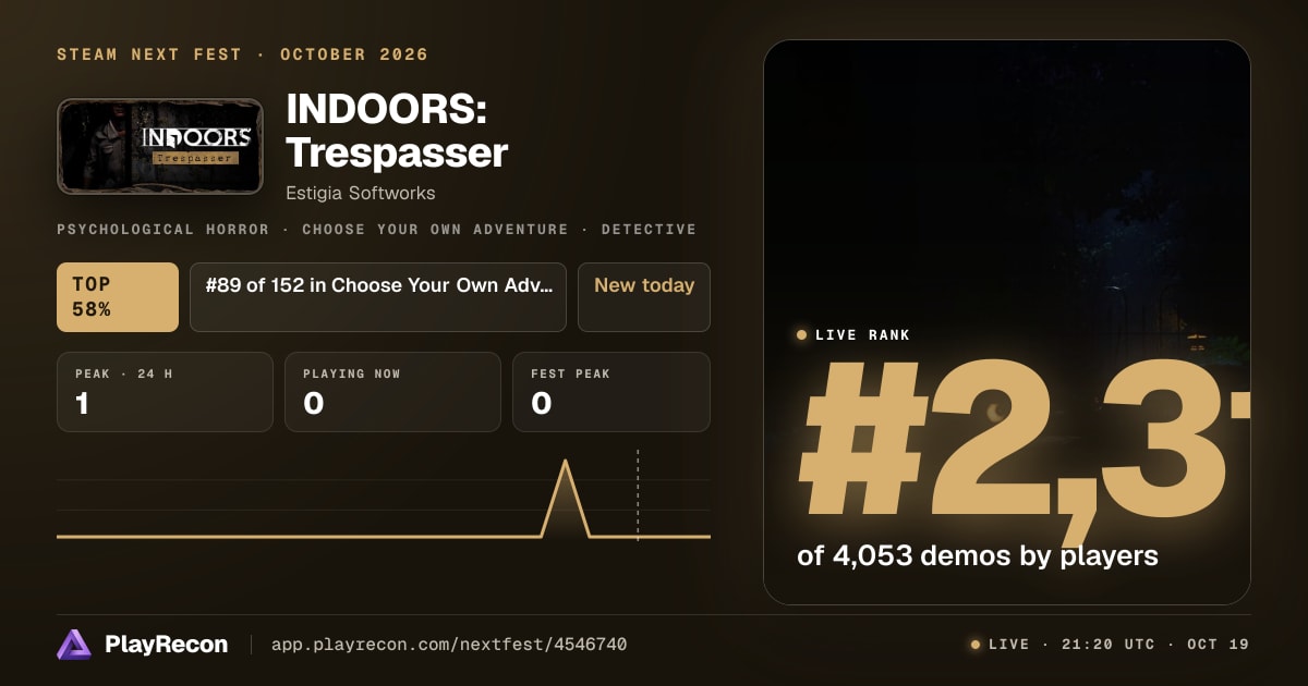 INDOORS: Trespasser im Steam Next Fest