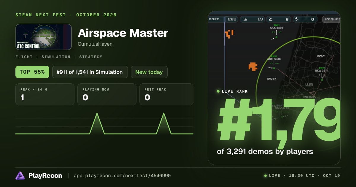 Airspace Master allo Steam Next Fest