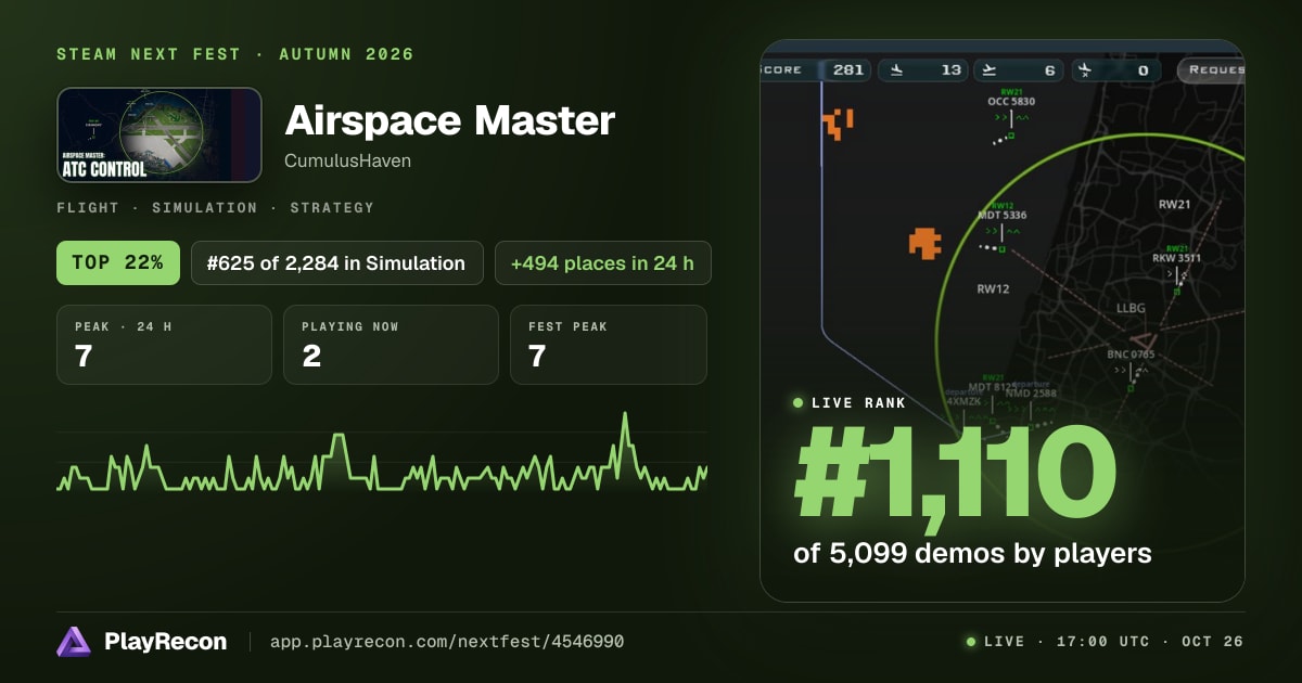 Airspace Master allo Steam Next Fest