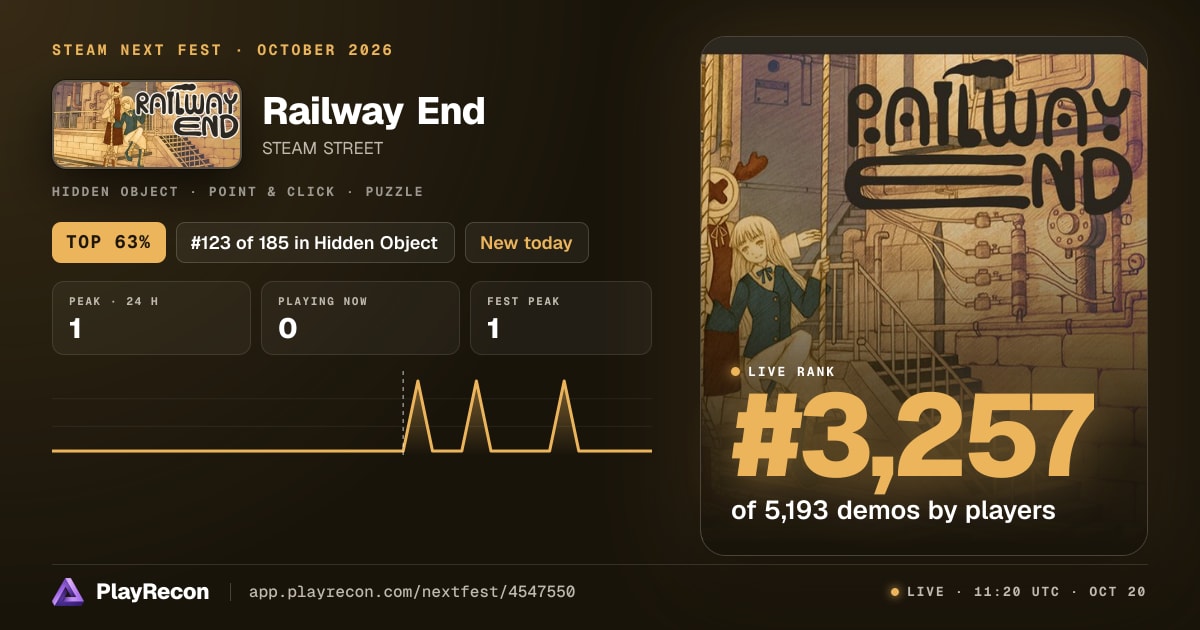 Railway End in Steam Next Fest