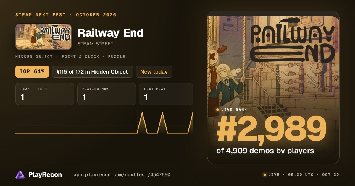 Railway End на Steam Next Fest