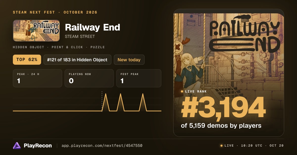 Railway End im Steam Next Fest