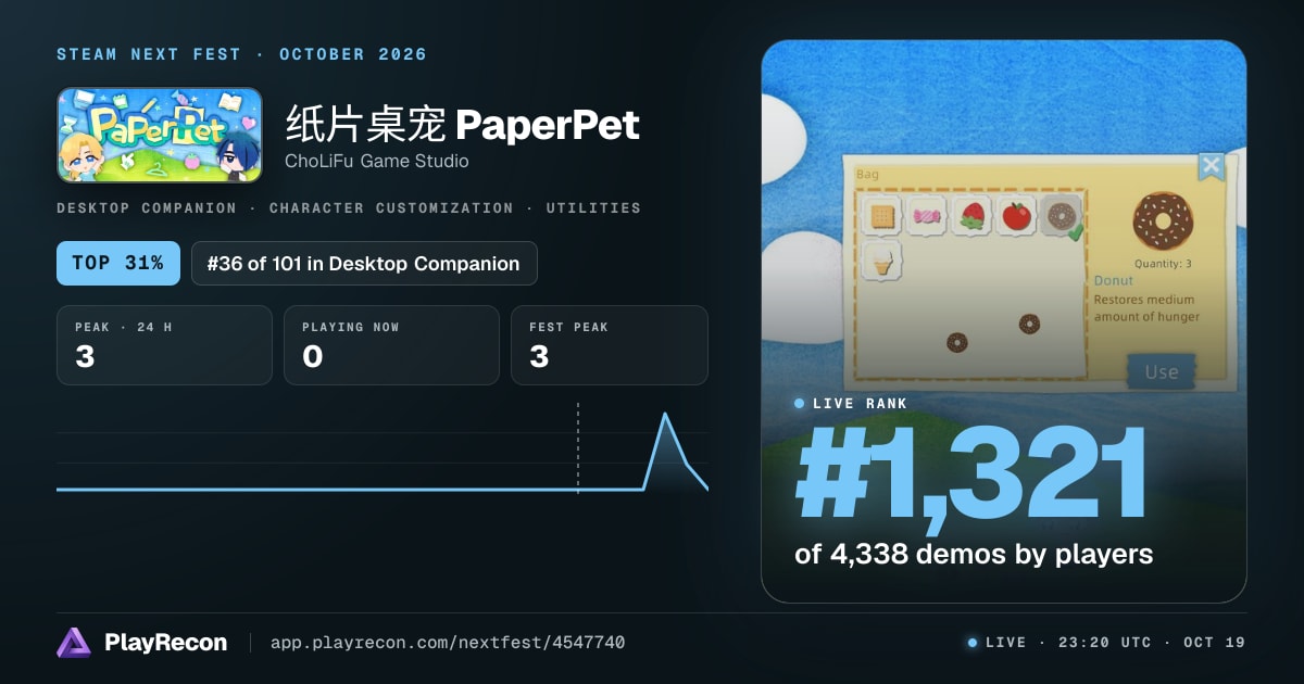 纸片桌宠 PaperPet in Steam Next Fest