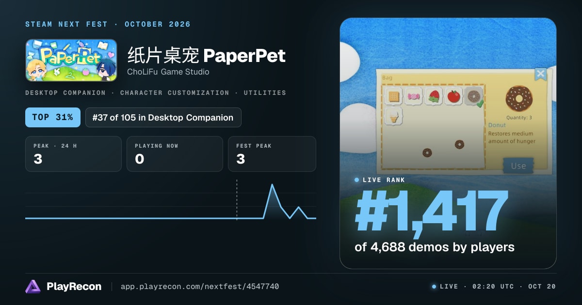 纸片桌宠 PaperPet im Steam Next Fest