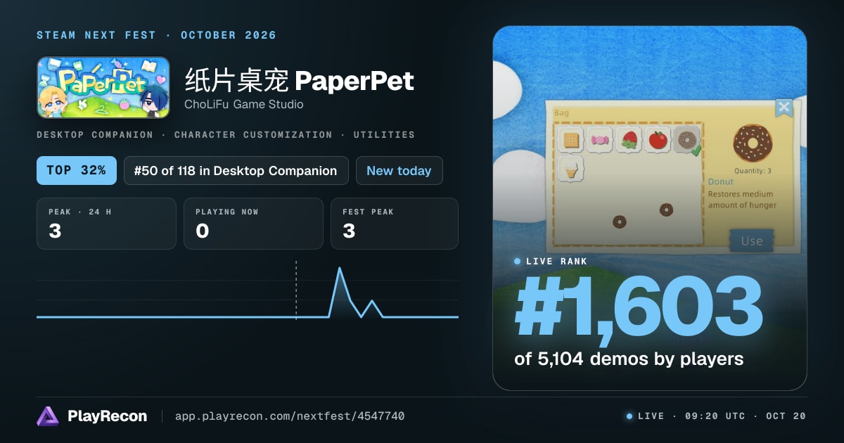 纸片桌宠 PaperPet на Steam Next Fest