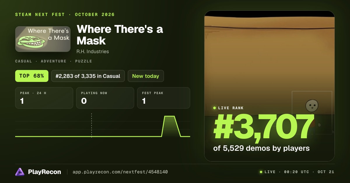 Where There's a Mask in Steam Next Fest