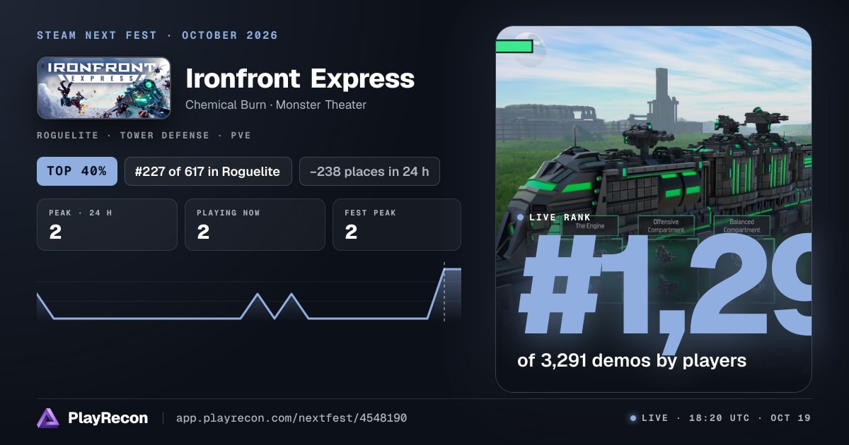 Ironfront Express au Steam Next Fest