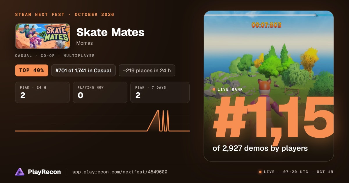 Skate Mates in Steam Next Fest