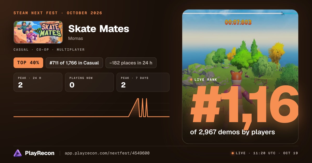 Skate Mates im Steam Next Fest